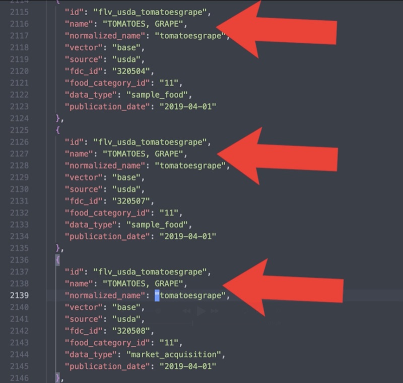 Duplicates of TOMATES,GRAPE - filtered out as too many duplicates
