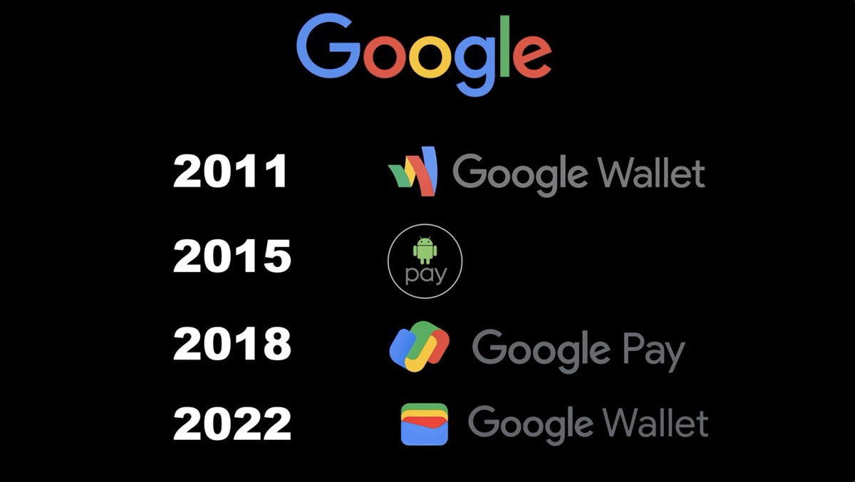 Google's inconsistent naming: Wallet to Android Pay to Google Pay to Wallet