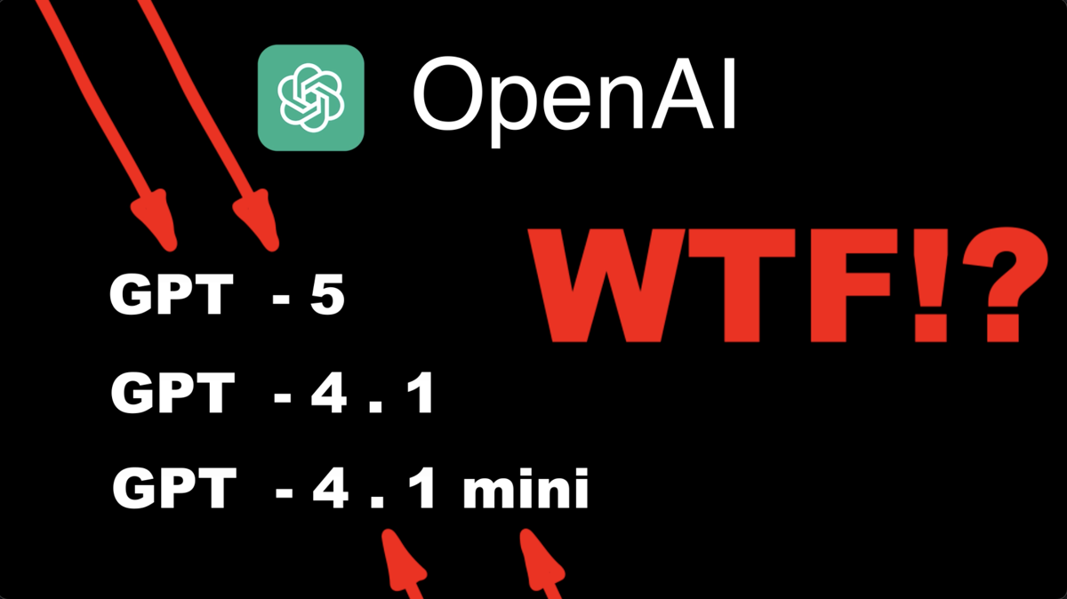 GPT-4o Mini Deep Research - confusing name